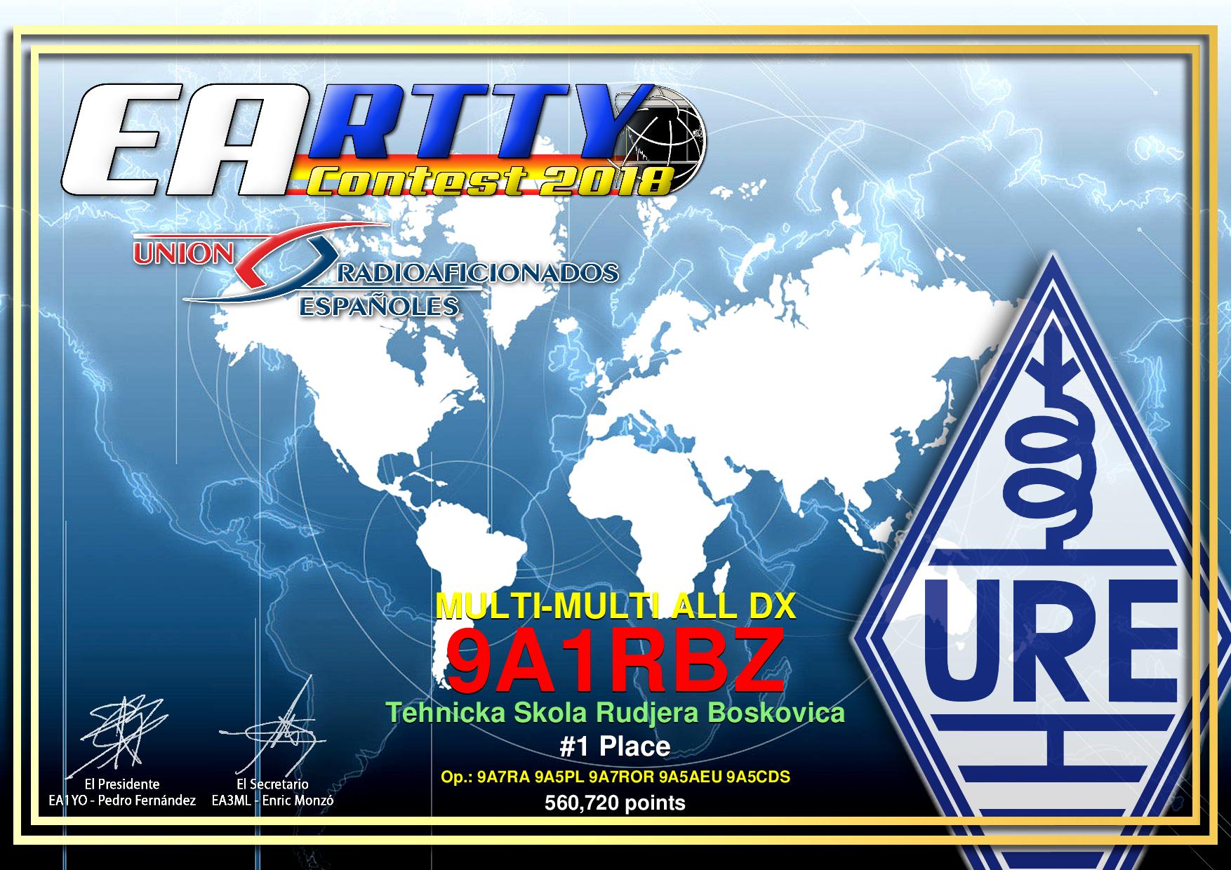 Mlada ekipa 9A1RBZ ponovo prva u svijetu u natjecanju EA RTTY