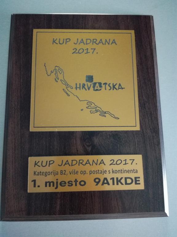 Službeni rezultati Kupa Jadrana i Super Kupa za 2018.