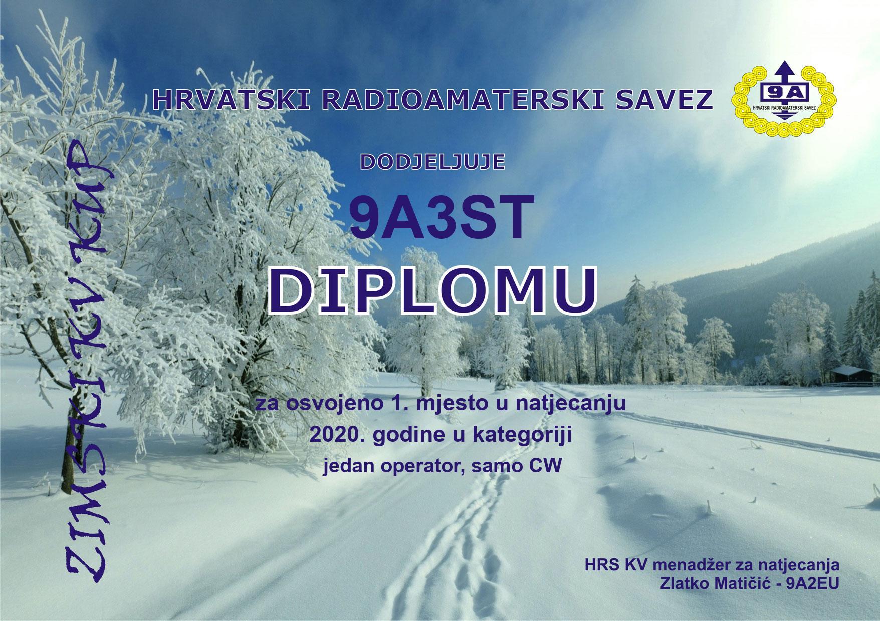 Zimski KV kup 2020 – službeni rezultati
