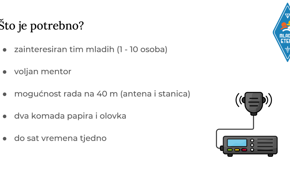 slika 1 slika 1