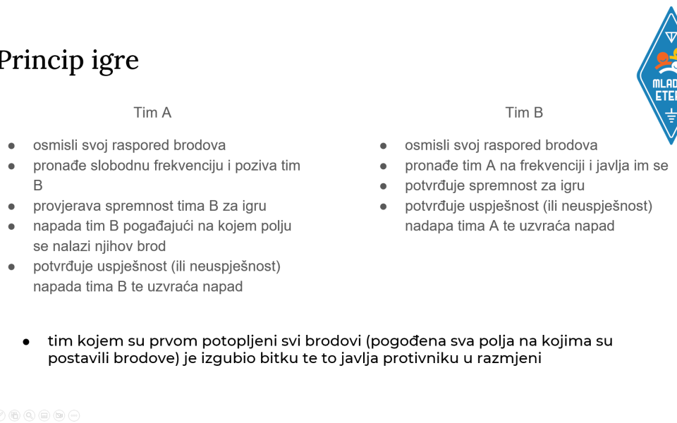 slika 13 slika 13