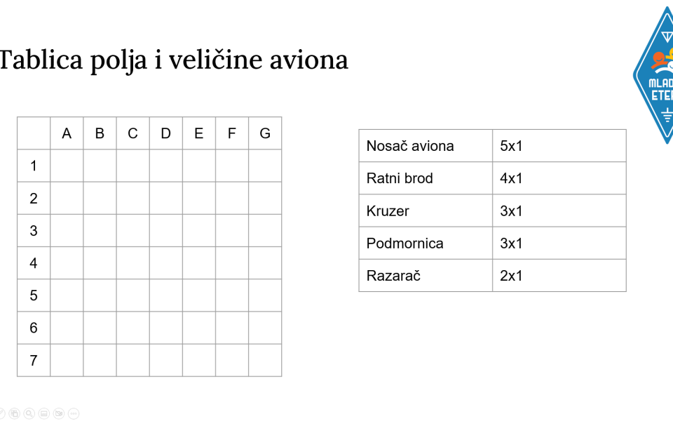 slika 14 slika 14